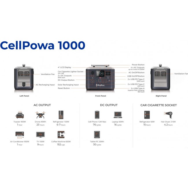 BigBlue CellPowa 1000