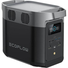 EcoFlow DELTA 2 (international)