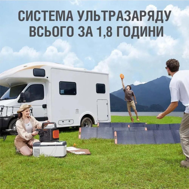 Зарядная станция Jackery Explorer 1000 Plus (JE-1000C)