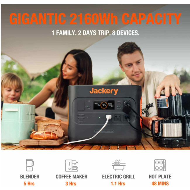 Зарядная станция Jackery Explorer 2000 Pro (PB930999)