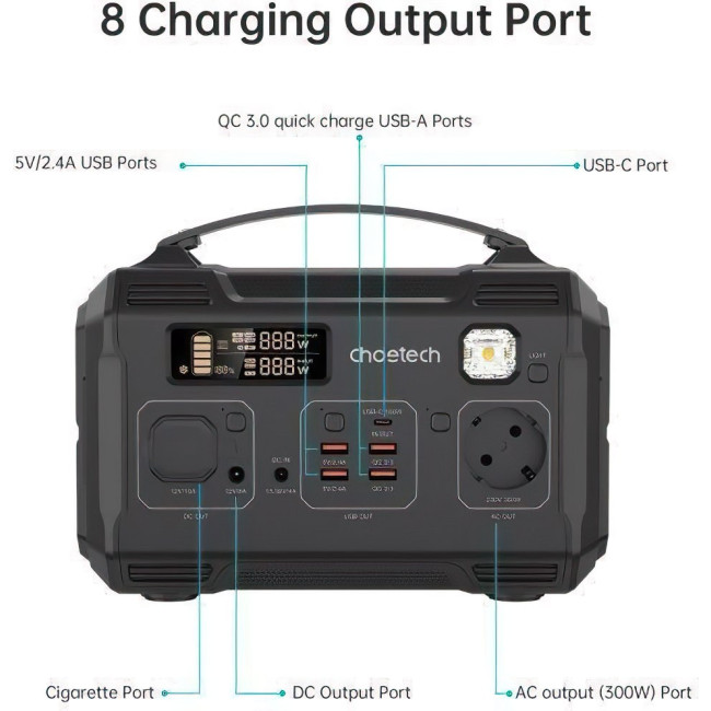 Choetech Portable Power Station 300W (BS002-EU-BK)