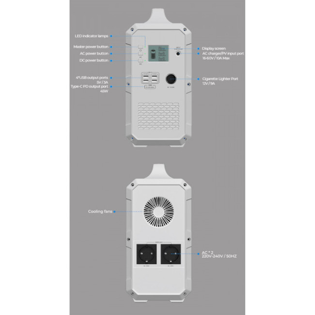 Зарядна станція BLUETTI PowerOak EB120 Portable 1200Wh/1000W 333000mAh (PB930630)