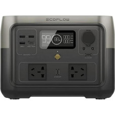 EcoFlow RIVER 2 Max CN