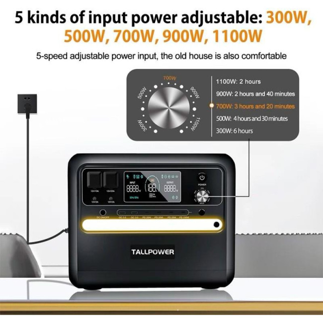 Tallpower TALLPOWER V2400 2400W 2160Wh