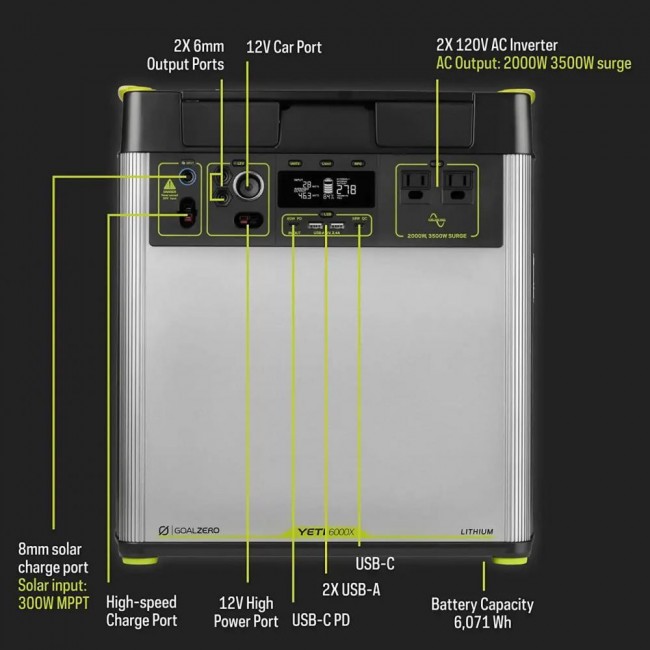 Goal Zero Yeti 6000X