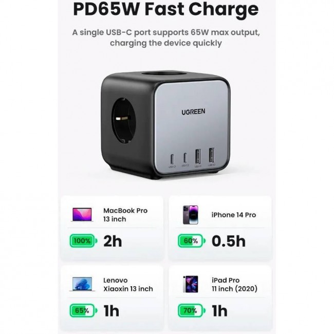UGREEN CD268 DigiNest Cube 65W