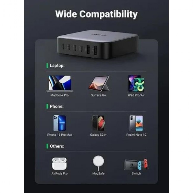 UGREEN CD271 200W Nexode 2m GaN Desktop Charger Gray (40914)