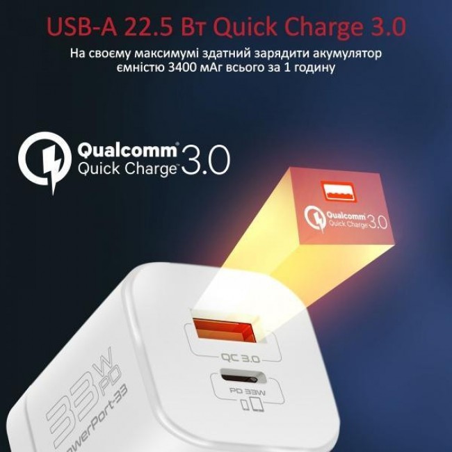 Promate PowerPort-33 W USB-C+USB-A White (powerport-33.white)