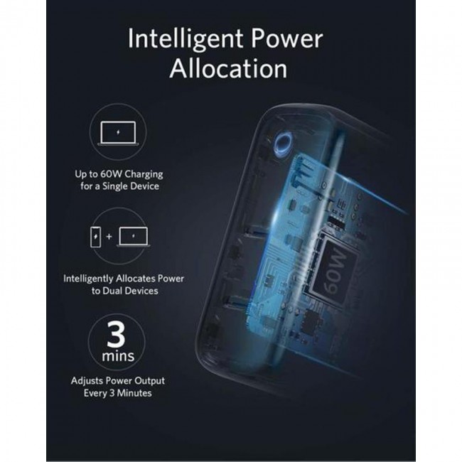 Anker PowerPort Atom III Duo White (A2629H21)