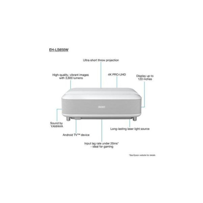 Проектор Epson EH-LS650W (V11HB07040)