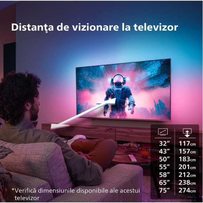 Телевизор Philips 65OLED718