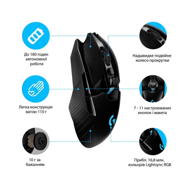 Logitech G903 Lightspeed Wireless Hero (910-005672, 910-005673)