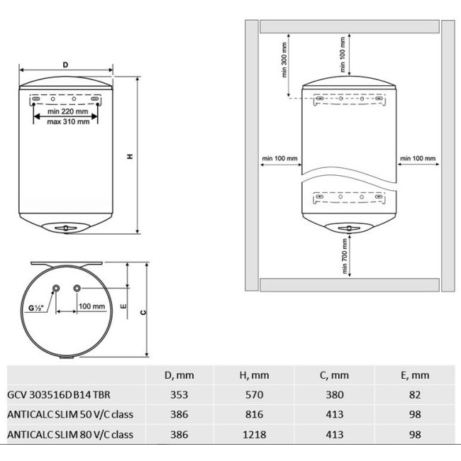 TESY ANTICALC SLIM 50V /C class