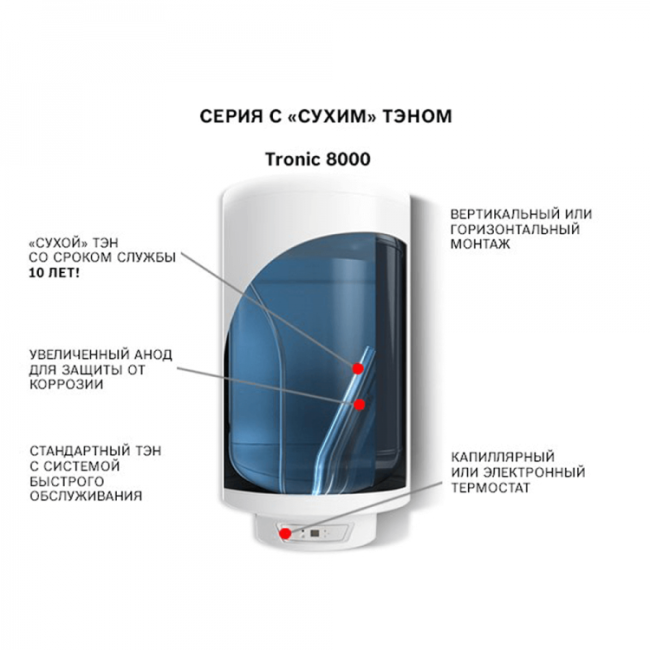 Водонагреватель Bosch Tronic 8000 T ES 100-5 2000W