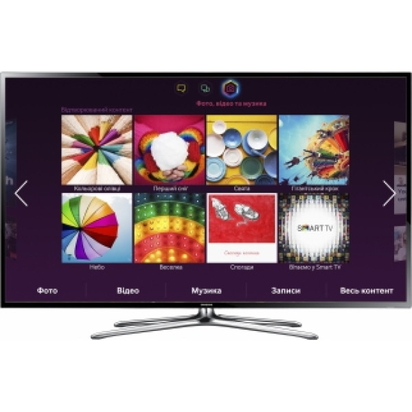 Телевизор Samsung UE40F6400