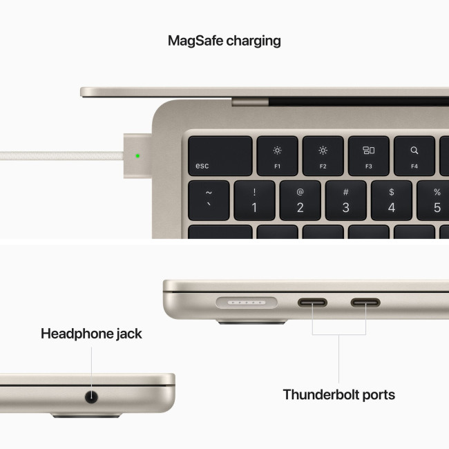 Apple MacBook Air 13,6" M2 Starlight 2022 (Z15Z0005L)