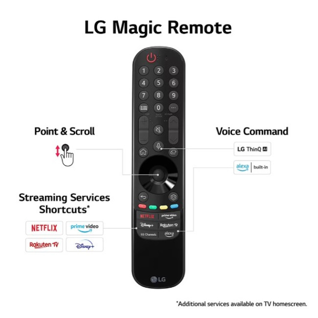 LG 55UR91006LA