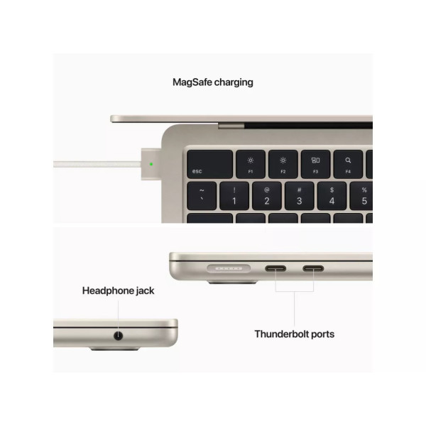 Новый Apple MacBook Air 13,6" 2022 (Z15Y000BC) в цвете Starlight
