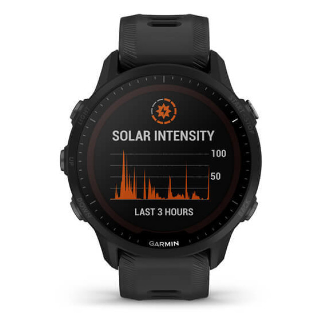 Смарт-часы Garmin Forerunner 955 Solar Black (010-02638-00/20)