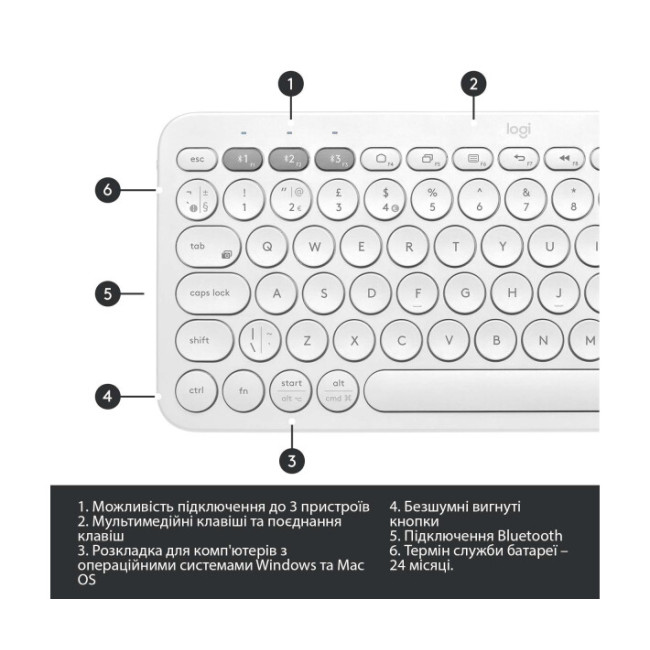 Клавиатура Logitech K380 Multi-Device Bluetooth UA Off-White (920-009868)