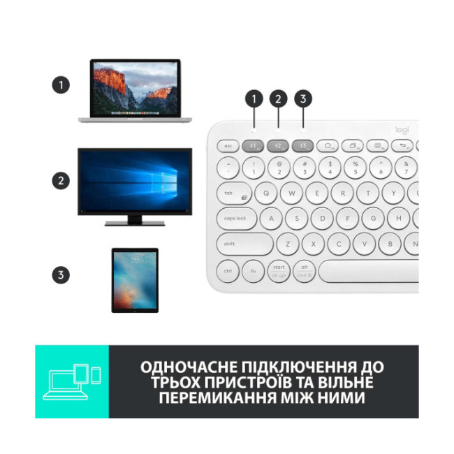 Клавиатура Logitech K380 Multi-Device Bluetooth UA Off-White (920-009868)