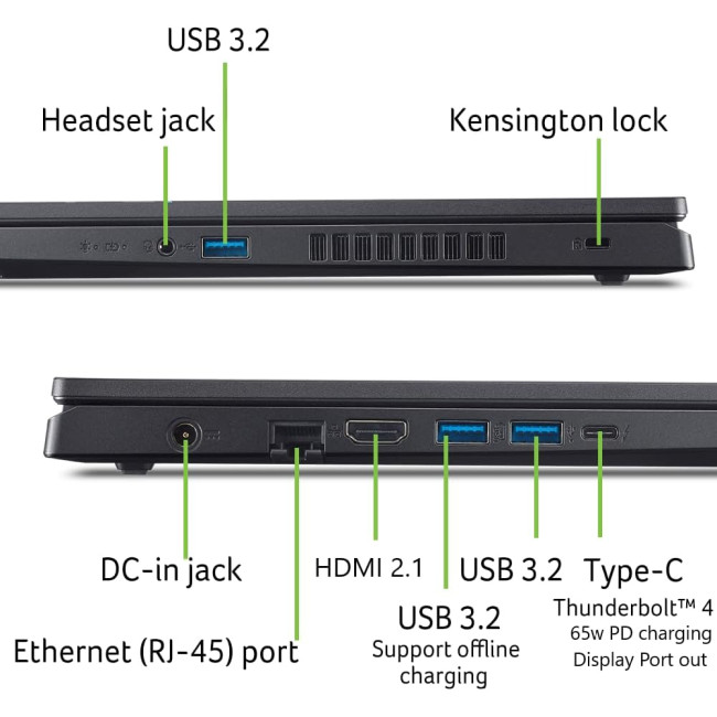 Ноутбук Acer Nitro V15 ANV15-51-51H9 (NH.QN8AA.006)