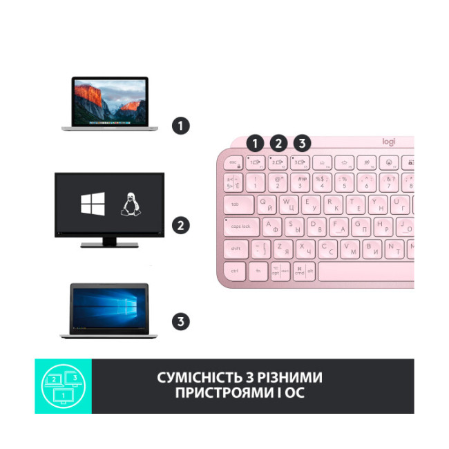 Logitech MX Keys Mini Rose (920-010500)