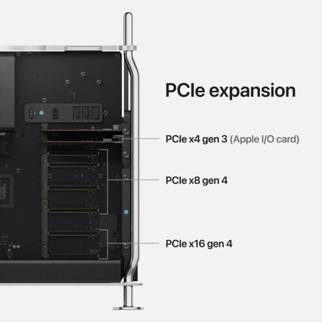 Apple Mac Pro M2 Ultra 2023 (Z171000NA)