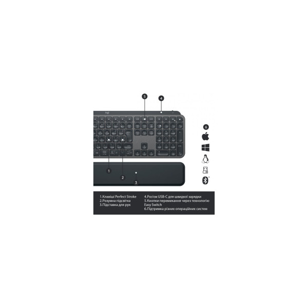 Logitech MX Keys Plus Advanced Wireless Illuminated Keyboard with Palm Rest Graphite (920-009416)