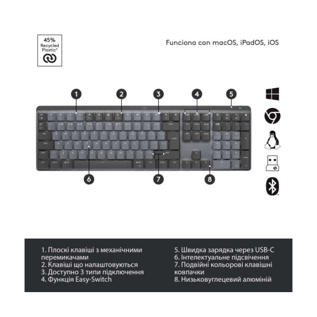 Logitech MX Wireless Illuminated Performance Graphite Clicky (920-010759)