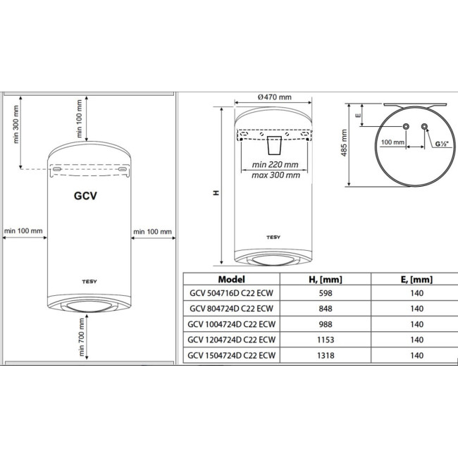 TESY GCV 1504724D C22 ECW