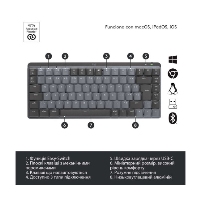 Клавиатура Logitech MX Mechanical Mini Clicky Wireless Illuminated Graphite (920-010782)