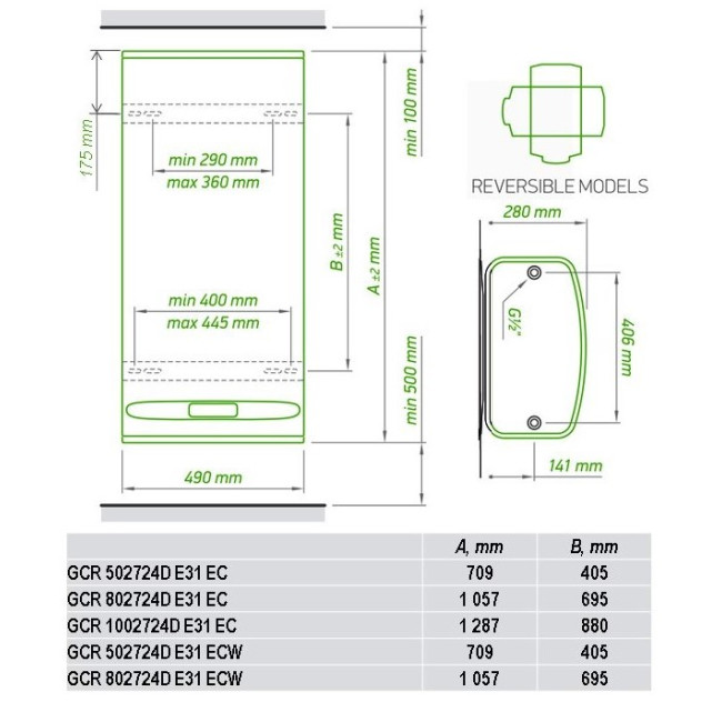 TESY GCR 802724D E31 EC