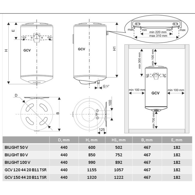 TESY BILIGHT 100 V