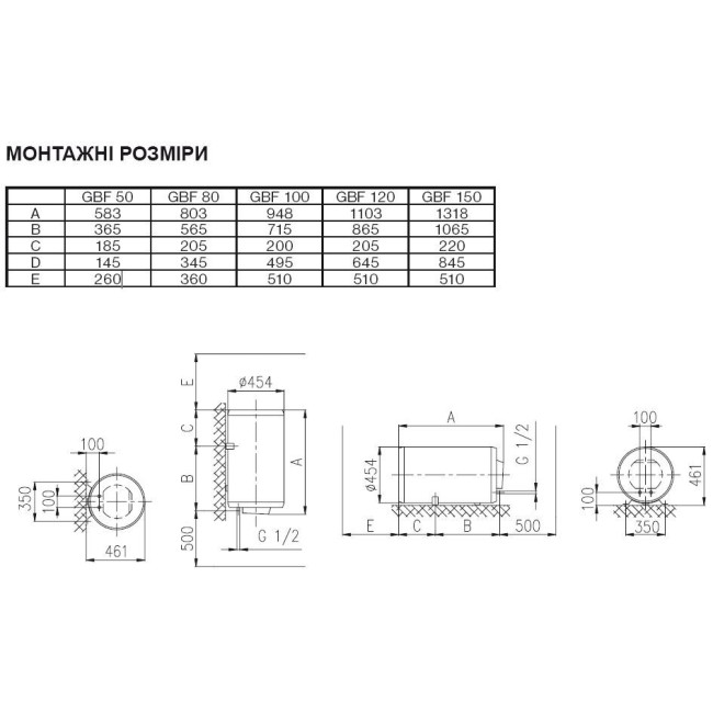 Водонагреватель Gorenje GBF 150 T/V9