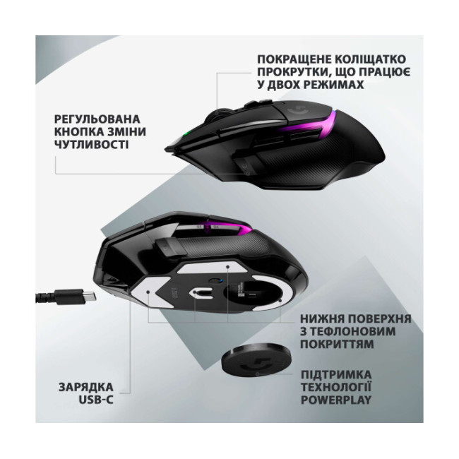 Мышь Logitech G502 X PLUS Black (910-006162)