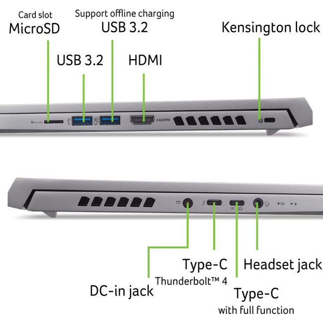 Ноутбук Acer Predator Triton Neo 16 PTN16-51-747F (NH.QSBEX.004)