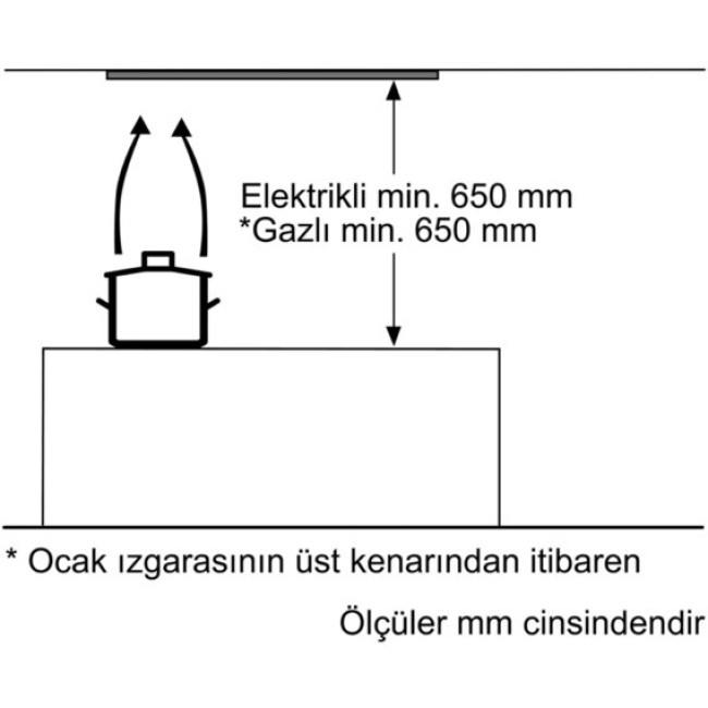 Siemens LB75565