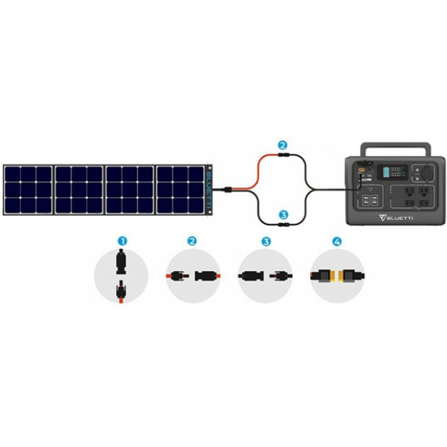 BLUETTI EB55 Portable Power Station 700W 537Wh (PB930340)