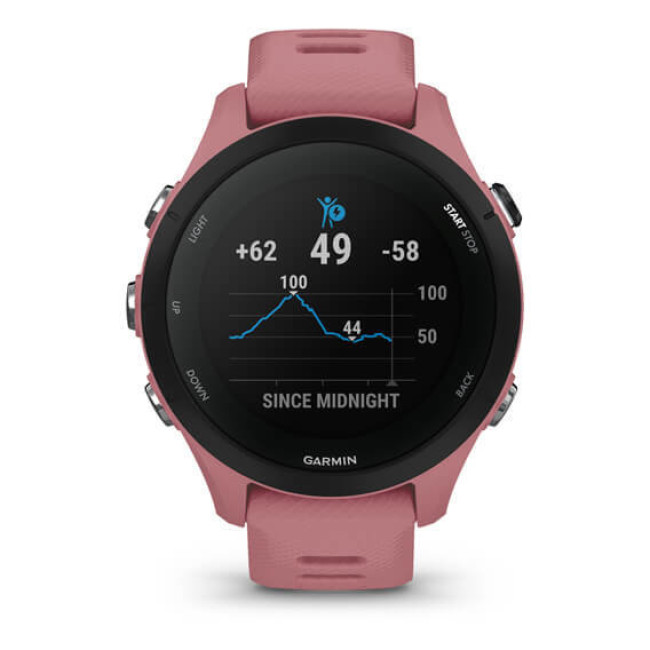 Смарт-часы Garmin Forerunner 255S Light Pink (010-02641-03/13)