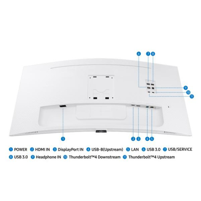 Samsung ViewFinity S6 S34C650TAUX (LS34C650TAUXEN)