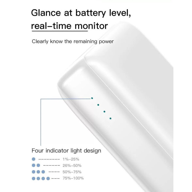 Портативний зарядний пристрій Baseus Mini JA Fast Charge 3A 30000 mAh White (PPJAN-C02)