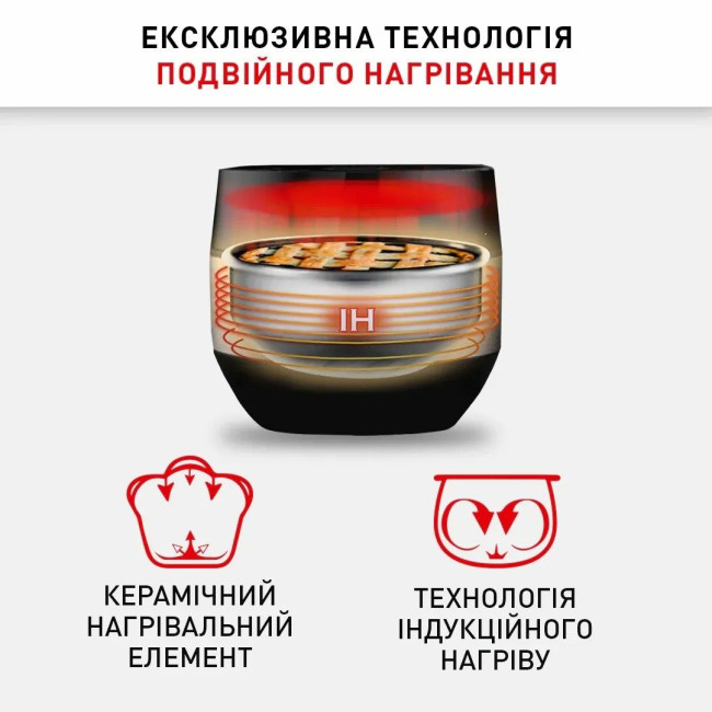 Мультиварка и печь TEFAL Multicook & Bake IH RK908A34