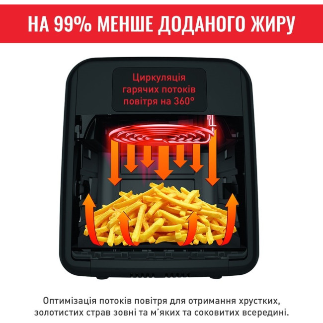 Мультиварка Tefal Easy Fry OvenGrill FW501815