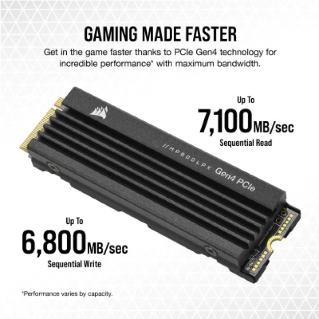 SSD накопитель Corsair MP600 Pro LPX 2 TB (CSSD-F2000GBMP600PLP)