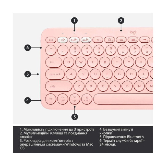 Клавиатура Logitech K380 for Mac Pink (920-010406)