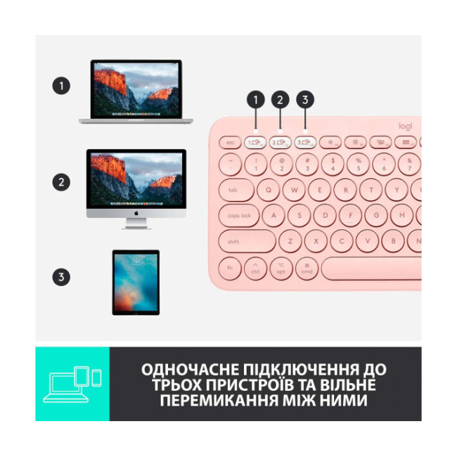 Клавиатура Logitech K380 for Mac Pink (920-010406)