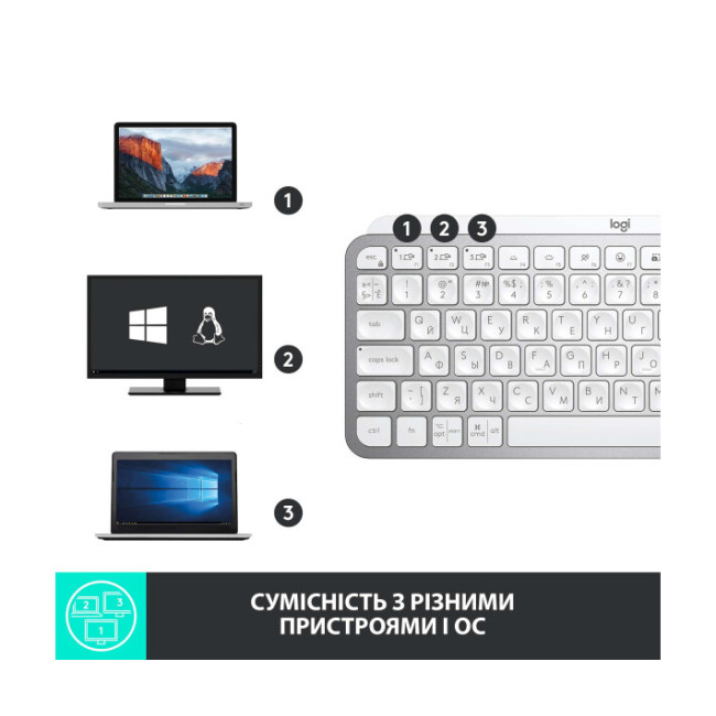 Клавиатура Logitech MX Keys Mini Minimalist US Pale Grey (920-010499)