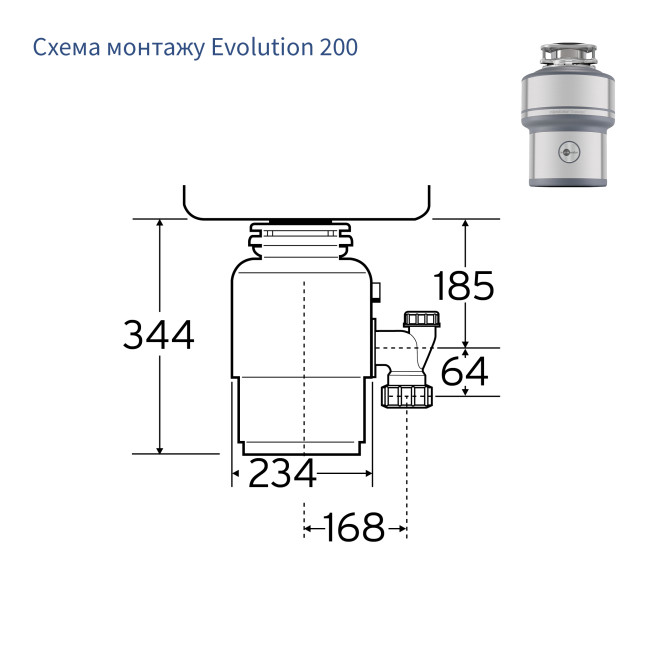 In-Sink-Erator Model Evolution 200