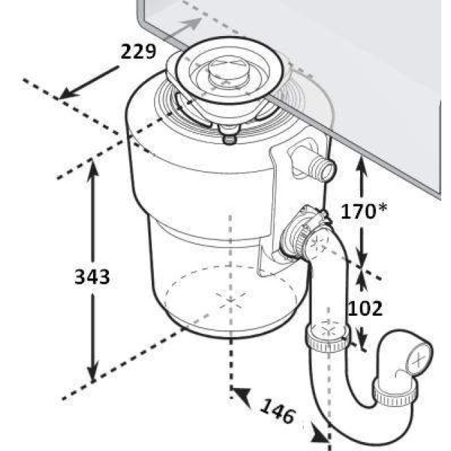 In-Sink-Erator Model Evolution 200